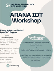 ARANA IDT Workshop @ Hybrid | Albany | New York | United States